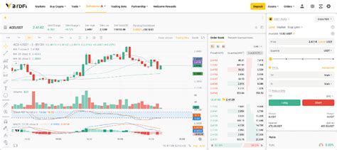 BYDFi Review: Fees, Pros, Cons, KYC, and USA | Bitcoinist.com