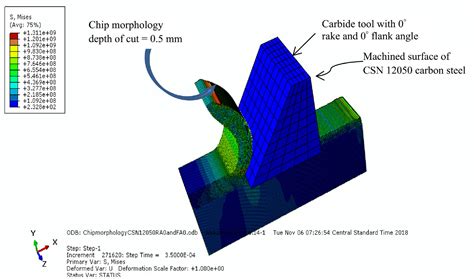 Analysis Of Turning Chip Morphology With Various Tool Geometries Using