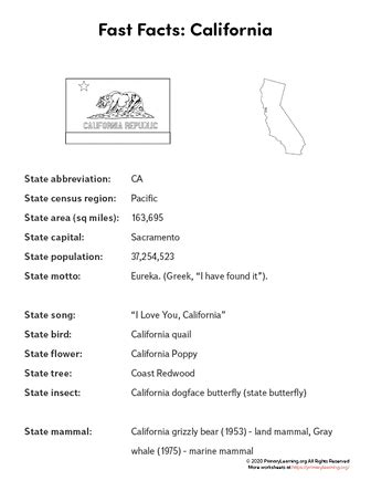 California State Facts | PrimaryLearning.Org