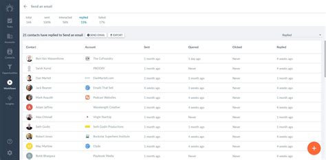 Salesflare Software - 2024 Reviews, Pricing & Demo