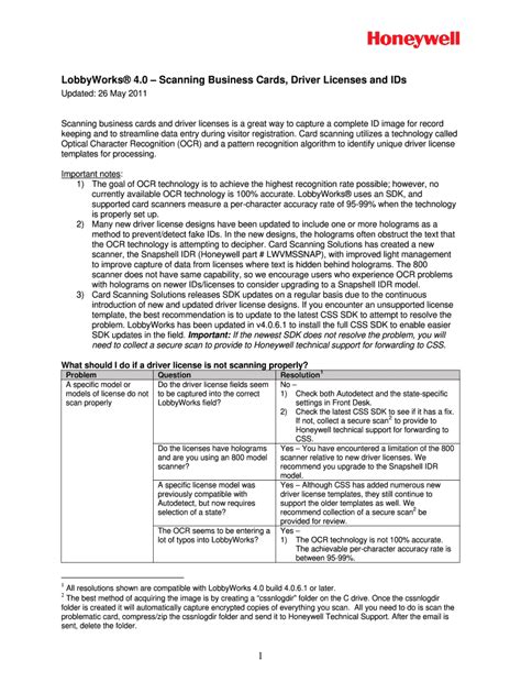 Driver License Template Fill Out Sign Online Dochub