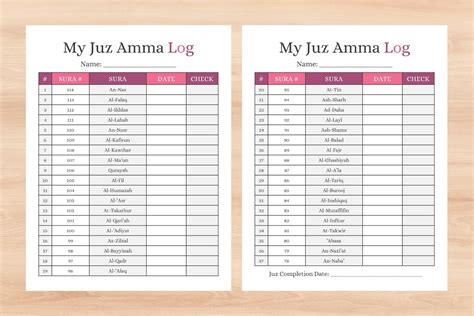 Juz Amma Checklist Juz Tracking Digital Printable New Off