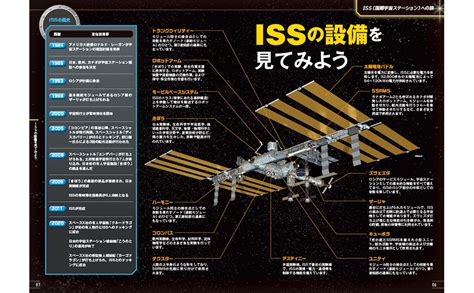 夢の宇宙旅行 完全ガイド Tjmook 村沢 譲 本 通販 Amazon