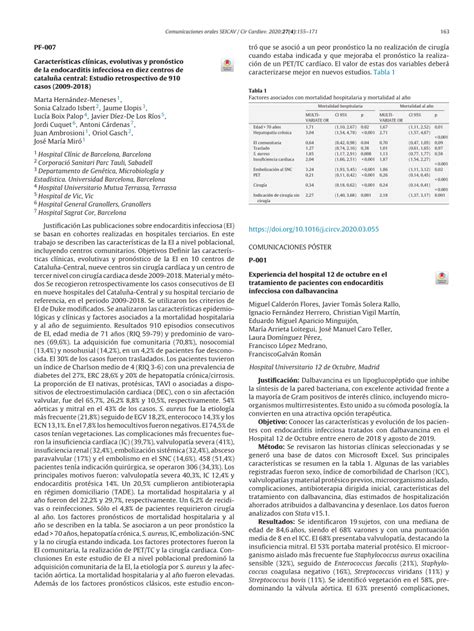 PDF Características clínicas evolutivas y pronóstico de la