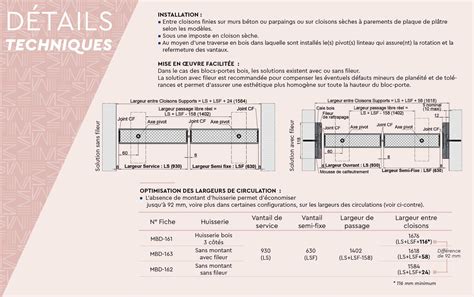 Blocs Portes D A S Sans Montant Malerba Fr