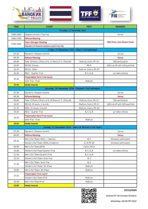 📢📢📢 FENCING TIME LIVE RESULT – Bangkok 2024 FIE Foil Junior World Cup