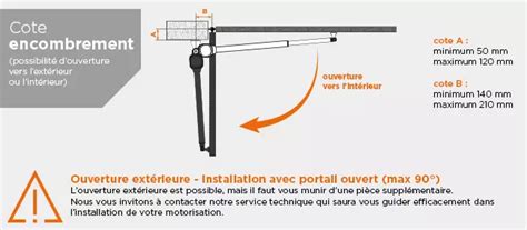 Hardware V Scs Sentinel Scs Standard Motorisation Kit For Swing Gate