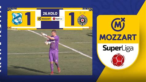 Mozzart Bet Super Liga Kolo Mladost Partizan