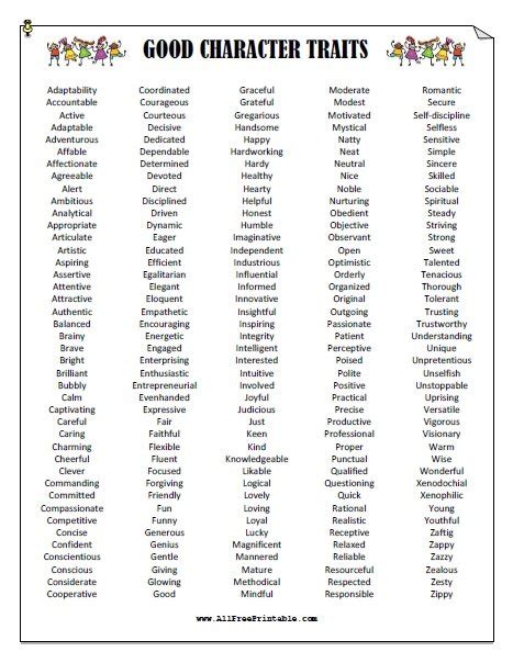 Good Character Traits List – Free Printable