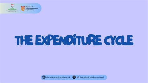 The Expenditure Cycle Pengertian Dan Tujuan D Teknologi Telekomunikasi