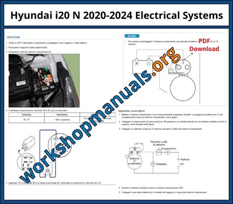 Hyundai I20 N Workshop Repair Manual 2020 2024 Download Pdf Workshop Manual