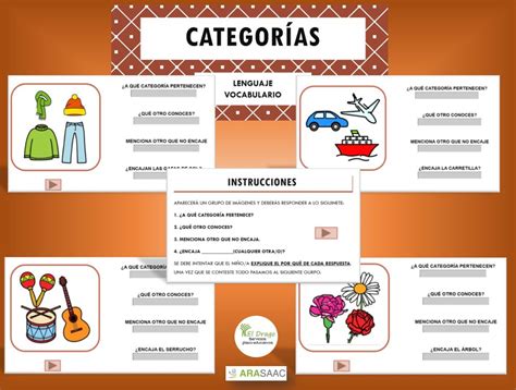 Categorías Semánticas Trabajamos Vocabulario Pictofacile