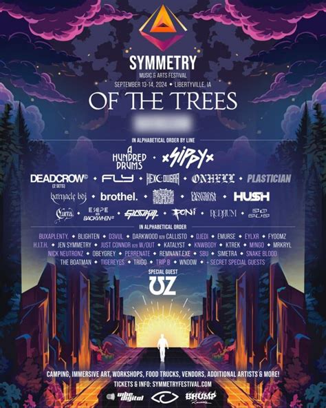 Symmetry Music Arts Festival Drops Bass Heavy 2024 Lineup EDM Identity