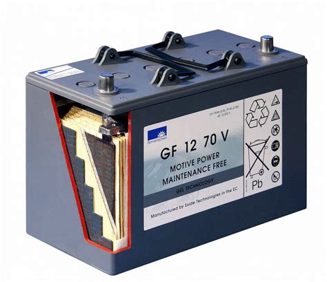 Sonnenschein GF 12 070 V Blei Gel Batterie 12V 70Ah