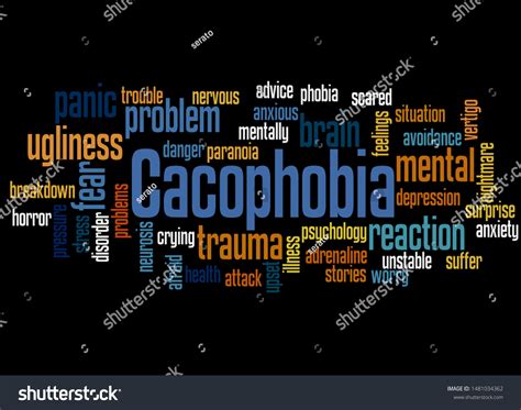 Cacophobia Fear Ugliness Word Cloud Concept Stock Illustration