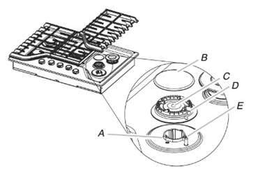 KitchenAid KCGS550ESS 30 5 Burner Gas Cooktop Manual ManualsLib