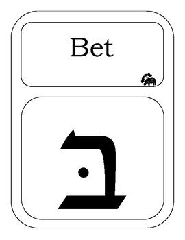 Hebrew Aleph Bet Letters By Stay Calm And Figure It Out Tpt