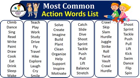 Verb Words List Collection Factory Gbu Presnenskij Ru