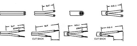 Japan Jis Pse Jet Prong A Low Profile Plug Electric Cord