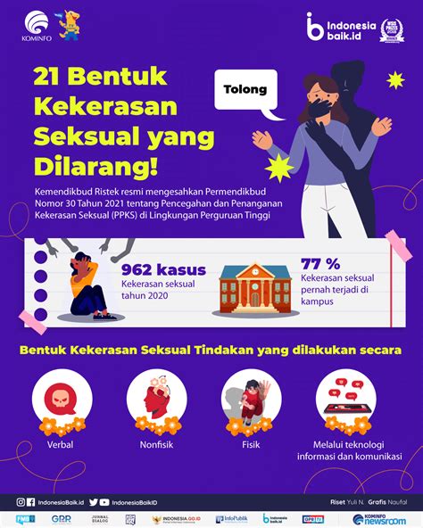 Bentuk Kekerasan Seksual Yang Dilarang Indonesia Baik