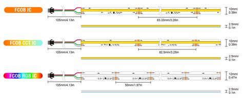 Btf Lighting Fcob Spi Cob Rgb Flexible Hohe Dichte Led Streifen Ws