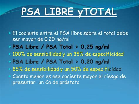 Cuál Es El Porcentaje De Psa Libre Libros Afabetización