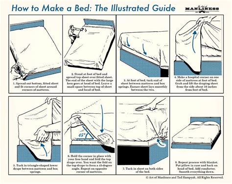 Skill Of The Week Make A Bed How To Make Bed Hospital Corners Make