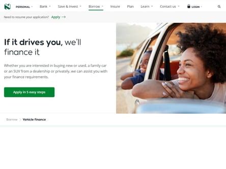 nedbank vehicle finance  interest rate car finance  loansplus