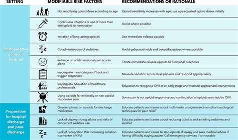 An International Multidisciplinary Consensus Statement On The