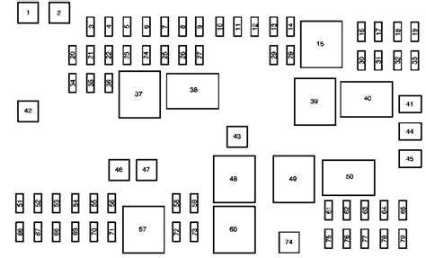 Insights Into The 2006 Chevy Impalas Fuse Box Diagram