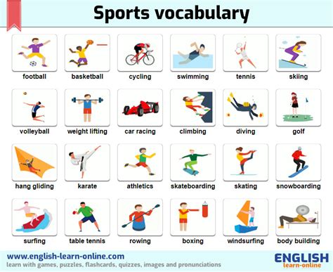Les Differents Types De Sports