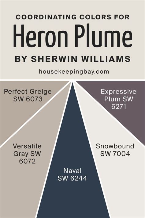 Heron Plume SW 6070 Coordinating Colors and Undertones