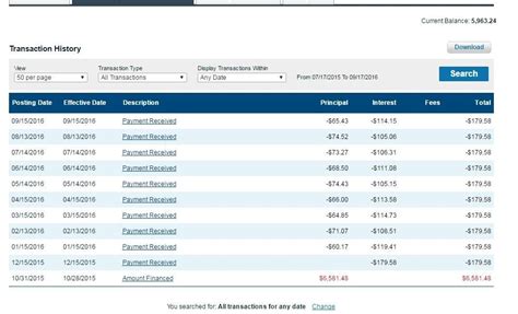 Capital One Motorcycle Loan Application