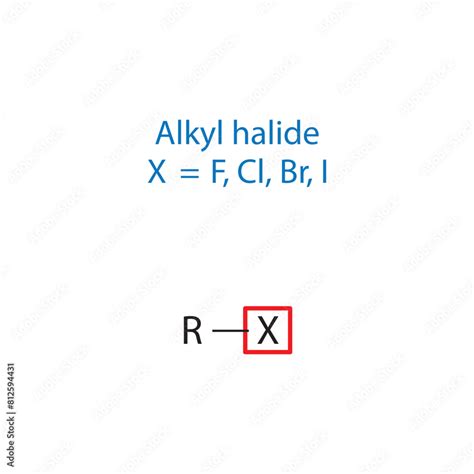 Alkyl halide molecule skeletal structure diagram.functional group ...