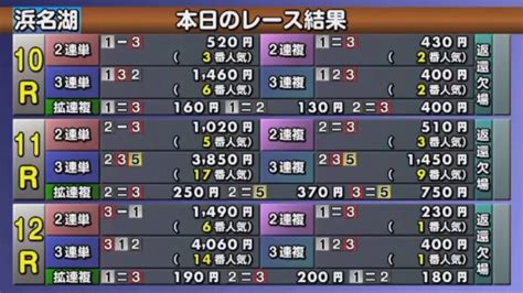 【生放送and予想】ボートレース浜名湖競艇ライブ配信中｜g1浜名湖賞 静岡県知事杯争奪戦 開設66周年記念競走初日 Youtube