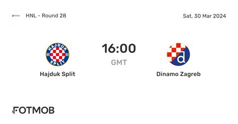 Hajduk Split Vs Dinamo Zagreb Live Score Predicted Lineups And H2h Stats