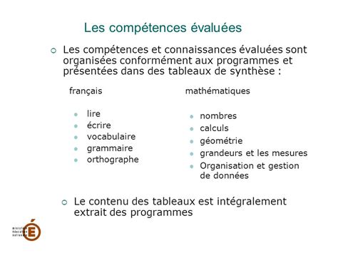 Valuation Des Acquis Des L Ves En Fran Ais Et En Math Matiques Ppt