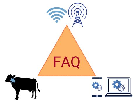 Virtual Fence User Guide Rangelands Gateway