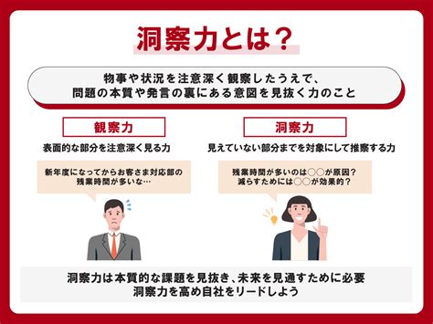 洞察力とは？企業経営やビジネスに求められる深い洞察力を磨く方法を解説 ツギノジダイ