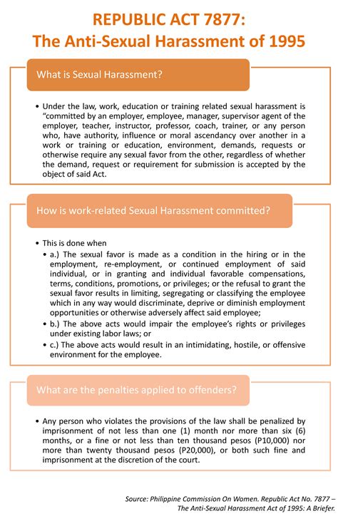 Ra 7877 The Anti Sexual Harassment Act Of 1995 Under The Law Work