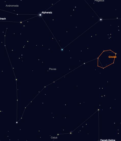 Pisces Constellation Guide For Backyard Astronomers