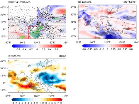 Composite Anomalous Of Six Strong MS TC Years In A SST Shading