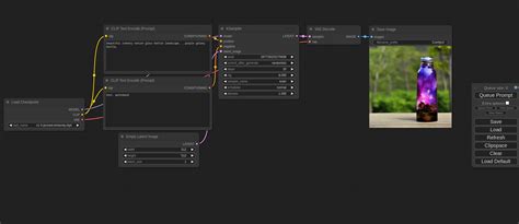 ComfyUI How To Install Features And More Dataconomy