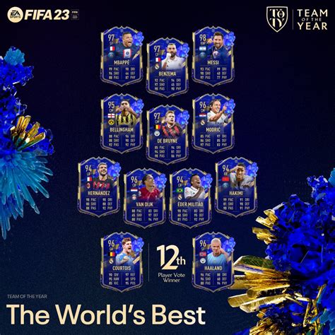 Toty De Fifa Haaland E Vini Jr Tem Men O Honrosa