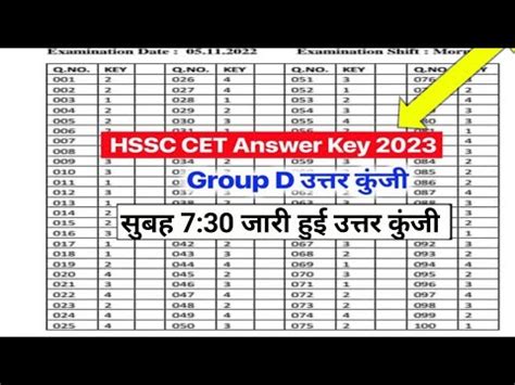 HSSC CET Group D Answer Key 2023 Kaise Dekhe Haryana Group D Answer