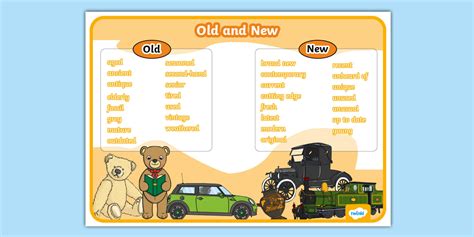 word synonyms mat teacher  twinkl