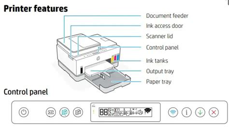 hp 7300 series Smart Tank Printer User Guide