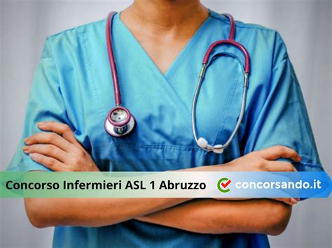 Concorso Infermieri ASL 1 Abruzzo 105 Posti Disponibili