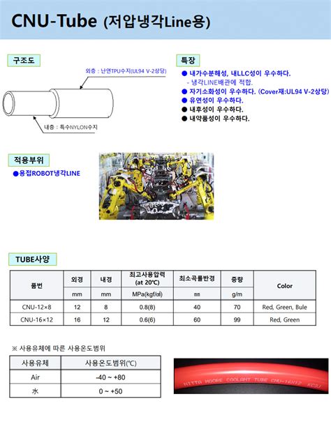 Cnu Tube 저압냉각 라인용 호스 주식회사 피팅코리아