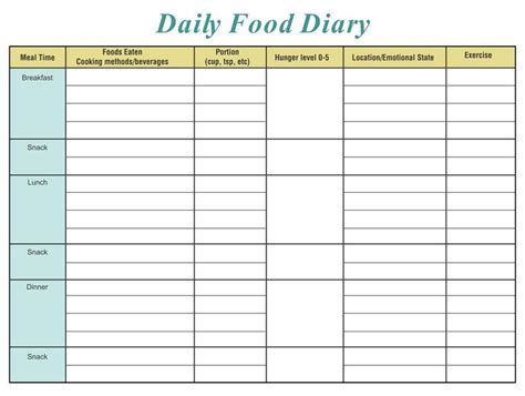 Food Journal Worksheet Free Pdf Printables Printablee